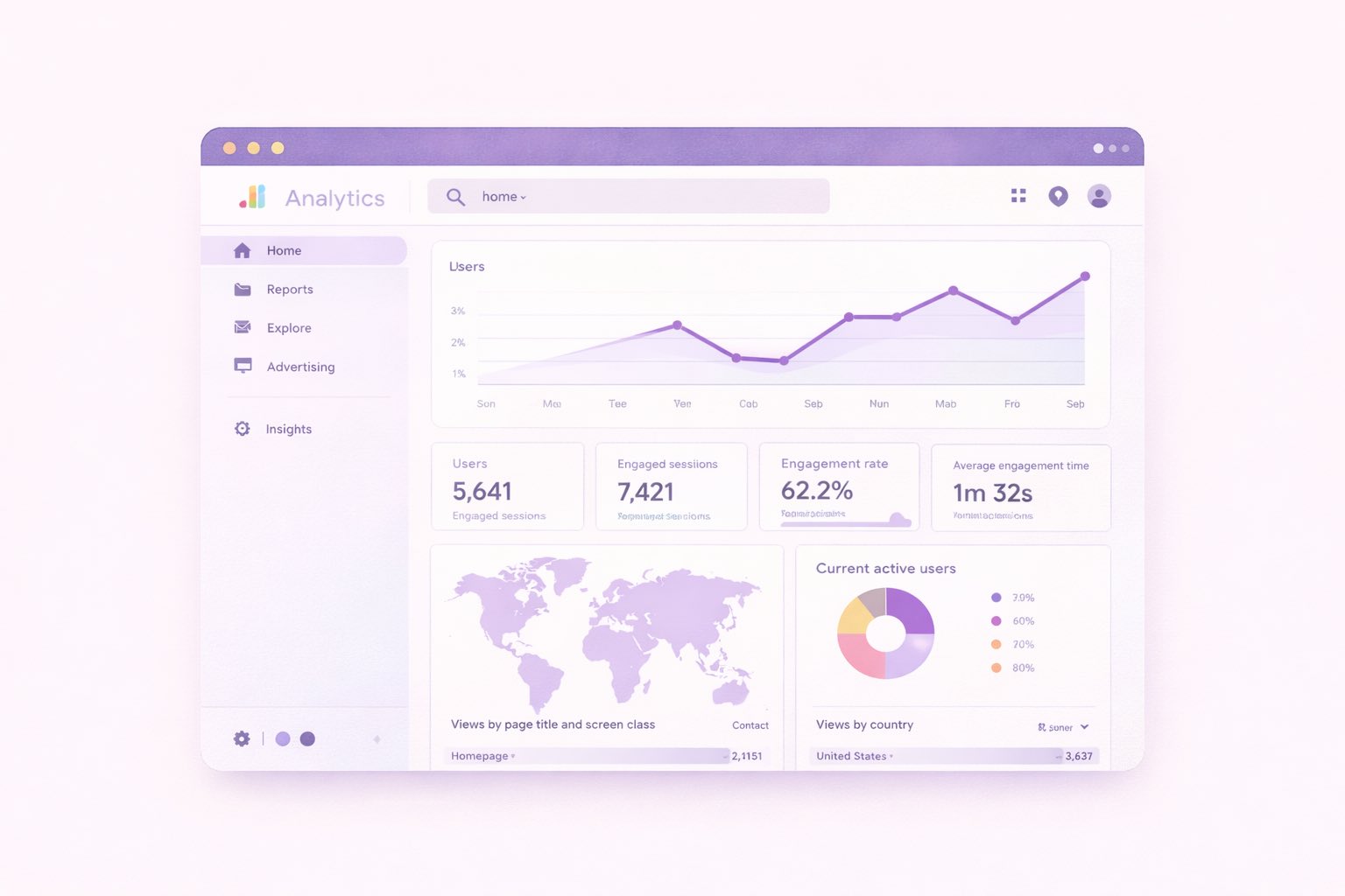 Case Study: Blocking Requests from Specific Countries